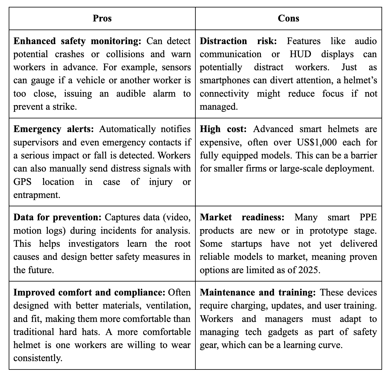 Safety Cons Top 5 Design for Safety Professional Singapore Trends You Need To Know ...